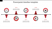 PowerPoint Timeline Template With Plannings Presentation