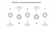 Awesome Timeline Template PPT Presentation Designs