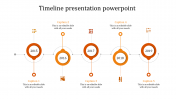 Annual Timeline Template PPT PowerPoint Presentation