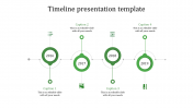 Green Model Four Noded Timeline Template PPT Slide