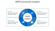 Affordable SWOT PowerPoint Template Presentation Design