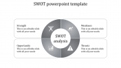 Customized SWOT PowerPoint Template Presentation Design