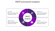 Operational SWOT PowerPoint Template For Presentation