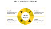 SWOT PowerPoint Template A Winning Methodology Slide