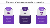 Inventive Business PowerPoint Template with Three Nodes