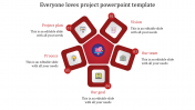 Creative Project Presentation Template PPT Designs