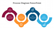 Customized Process Diagram PPT And Google Slides Themes