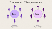 Best Comparison PPT Template Presentation Slide Design
