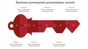 Editable Business PowerPoint Presentation Templates