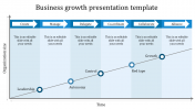 Attractive Business Growth Presentation Template and Google Slides