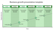 Business Growth PowerPoint Template and Google Slides