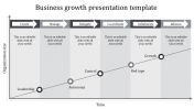 Business Growth Presentation Template & Google Slides Themes