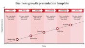Our Predesigned Business Growth Presentation Template