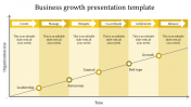 Amazing Business Growth Presentation Template Design