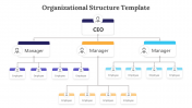 Organizational Structure PowerPoint Template and Google slides