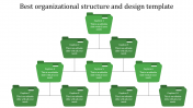 Editable organizational structure template with ten item