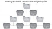 Creative Organizational Structure PPT And Google Slides