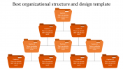 Effective organizational structure template diagrams