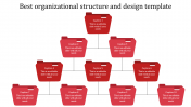 Download simple organizational structure template