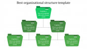 Professional Organizational Structure Template In PowerPoint - Green