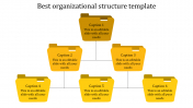 Creative Organizational Structure template in yellow color