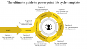 Editable PowerPoint Life Cycle Template Presentation