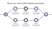 Download our Premium Career Path in Template PowerPoint