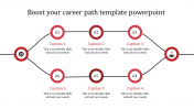 Buy Highest Quality Career Path Template PowerPoint