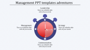 Make use of our Management PPT Templates for Presentation