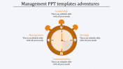 Stunning Management PPT Templates Slide Design-Orange Color