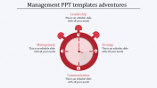 Our Predefined Management PPT Templates Slide Design