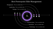Download our Best PowerPoint Slide Management Presentation