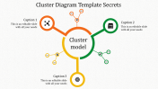 Cluster Diagram Template For Business Process Presentation