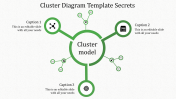 Impressive Cluster Diagram Template PowerPoint Presentation