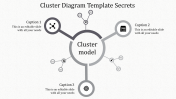 Innovative Cluster Diagram PPT And Google Slides Template