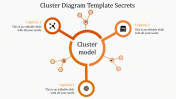 Editable Cluster Diagram Template PowerPoint Presentation