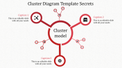 Red Color Cluster Diagram Slide Template In PowerPoint 