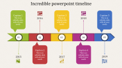 Customized Timeline Slide Template Presentation Design