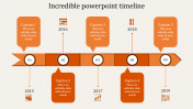 Our Predesigned Timeline Slide Template Presentation