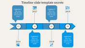 Impressive Timeline Slide Template Presentation Design