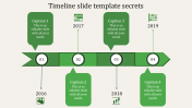 Innovative Timeline Slide Template Presentation Design