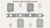 Editable Timeline Slide Template Presentation Design