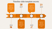 Awesome Timeline Slide Template Presentation Design