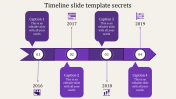 Affordable Timeline Slide Template Presentation Design