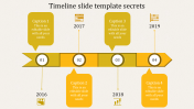 Our Predesigned Timeline Slide Template Presentation
