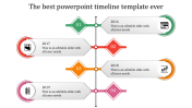 Detailed PowerPoint Timeline Template For Presentation