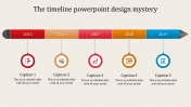 Get Editable and the Best Timeline Presentation PowerPoint
