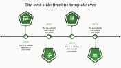 Affordable Project Plan And Timeline Presentation Template