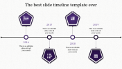 Best Project Plan And Timeline Presentation Template