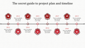 Get Project Plan And Timeline Presentation Designs